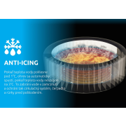 Vírivý bazén MSPA Tekapo C-TE062